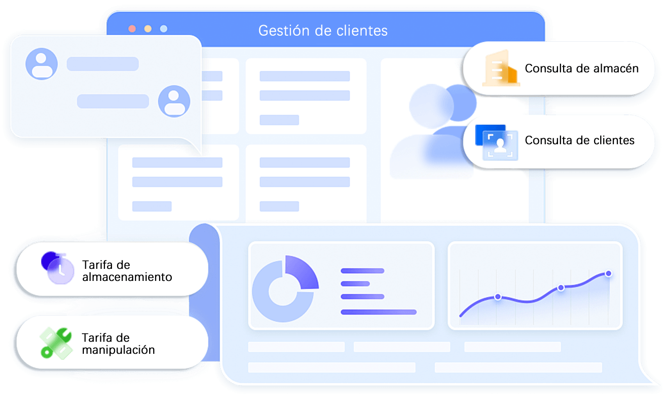 Escalabilidad Flexible: Adaptándose a Multi-cliente, Multi-modo