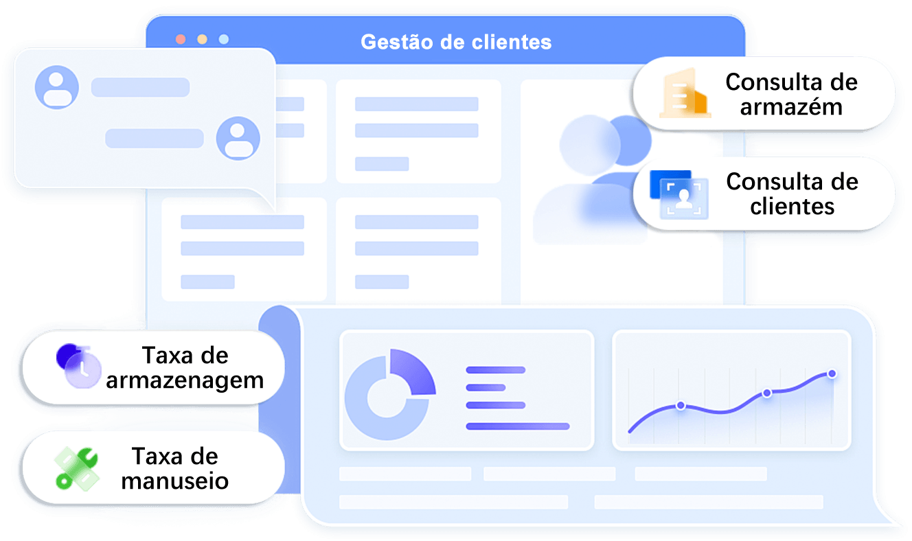 Escalabilidade Flexível: Adaptando-se a Multi-cliente, Multi-modo