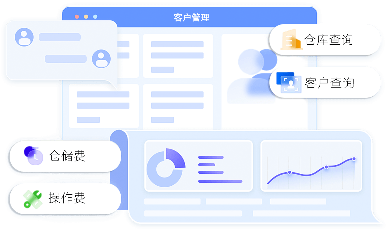 灵活扩展:适配多客户、多模式