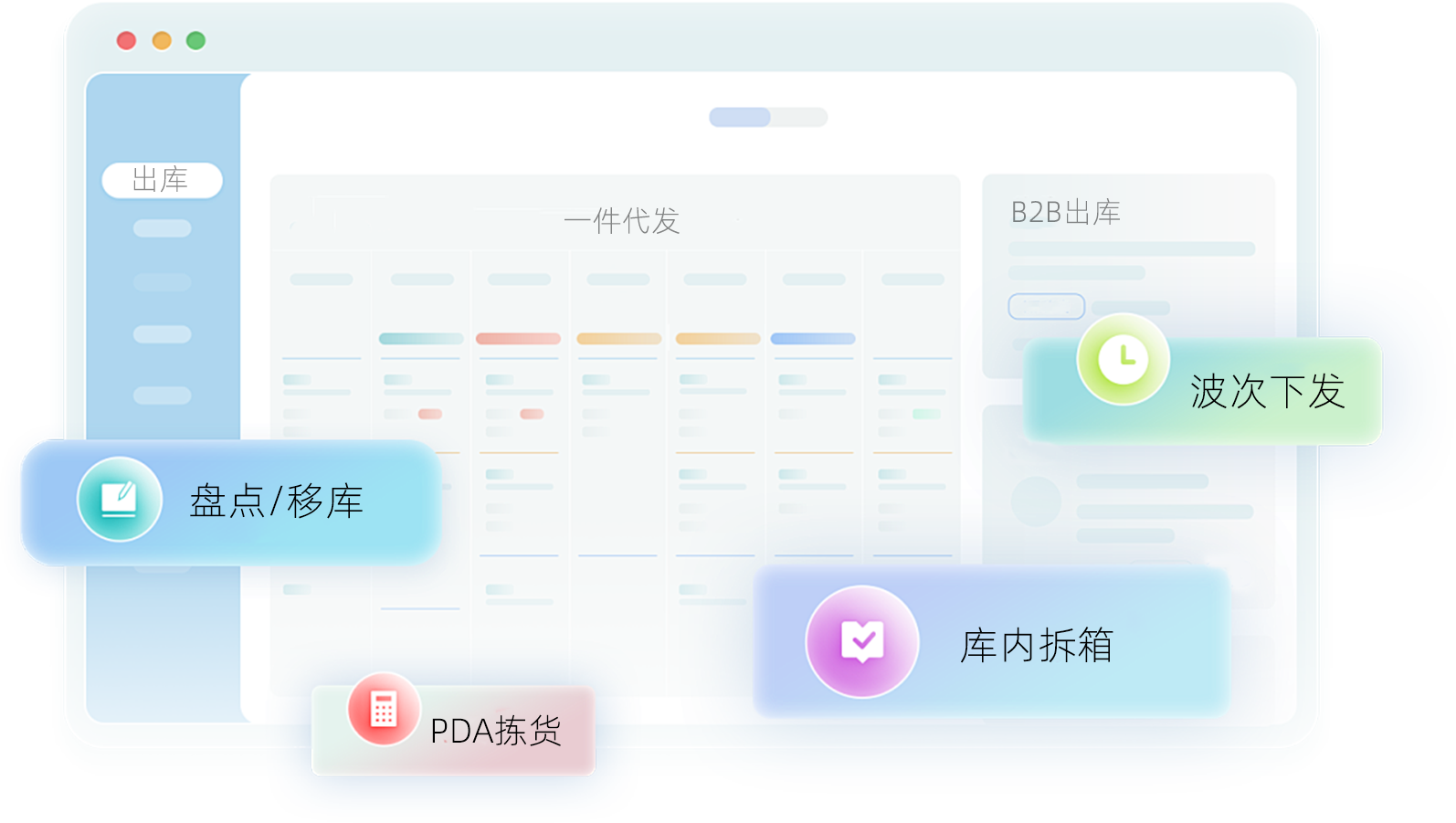 灵活高效的仓储作业