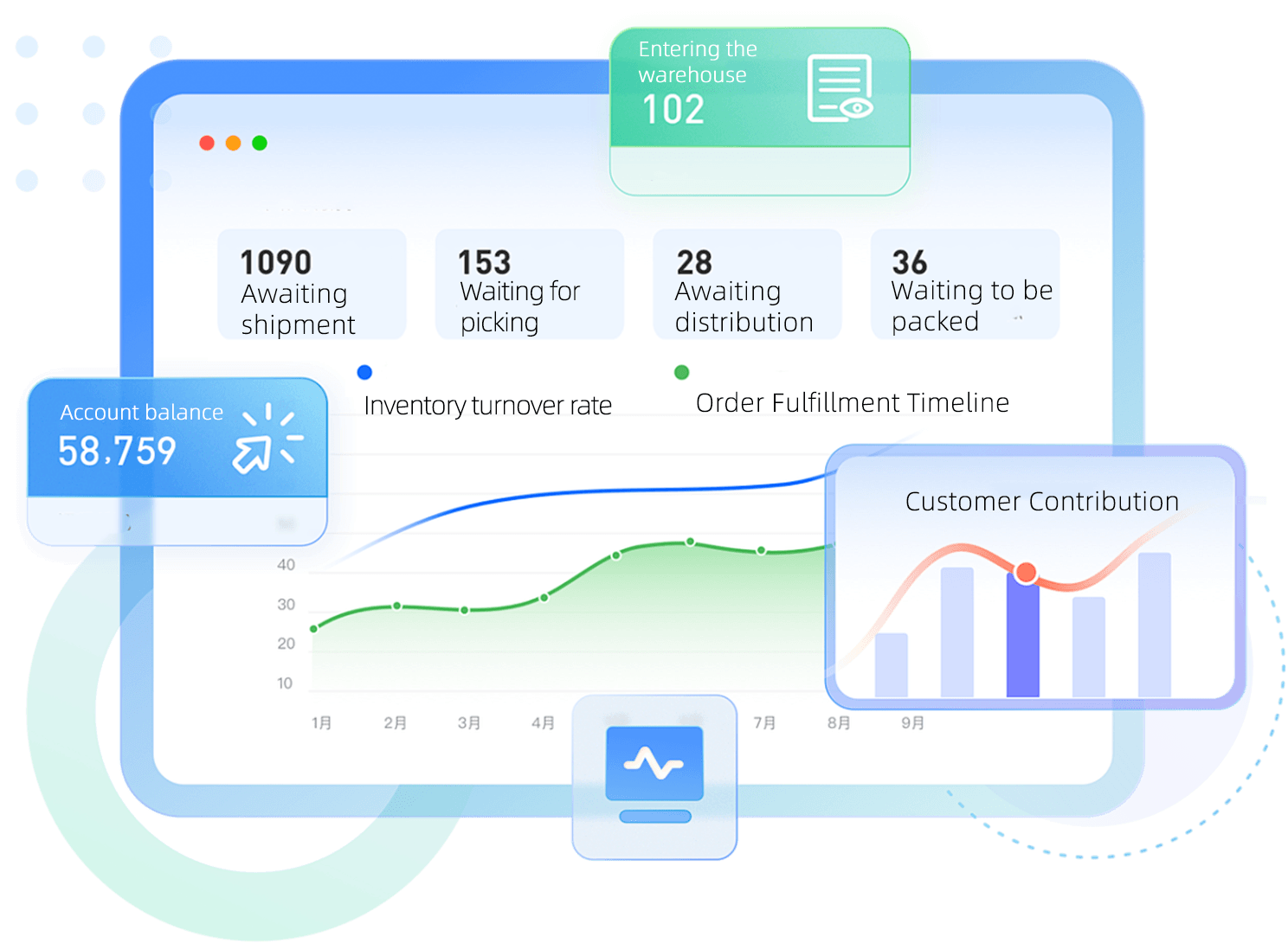 Clear Data and Intelligent Analysis